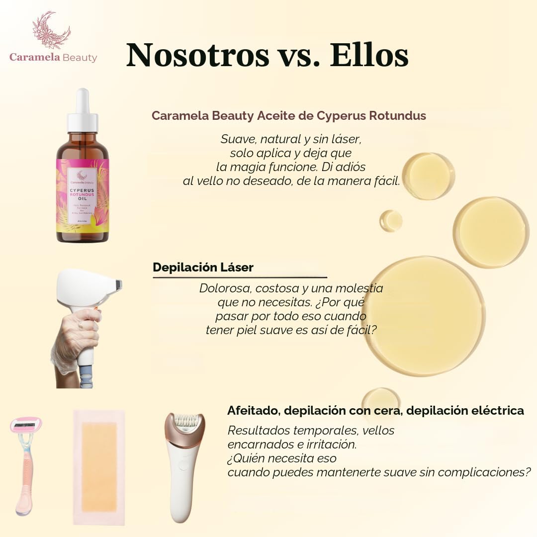 🌿 Aceite Depilatorio Botánico | Piel Suave y Lisa por Más Tiempo