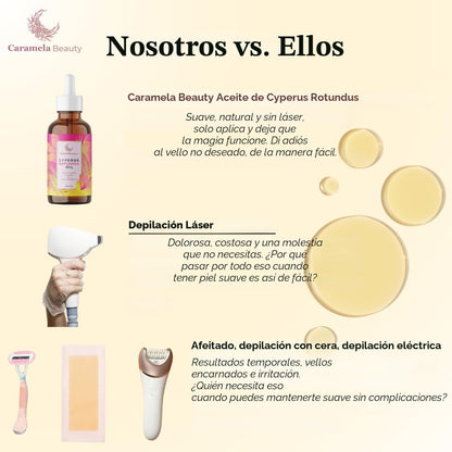 🌿 Aceite Depilatorio Botánico | Piel Suave y Lisa por Más Tiempo